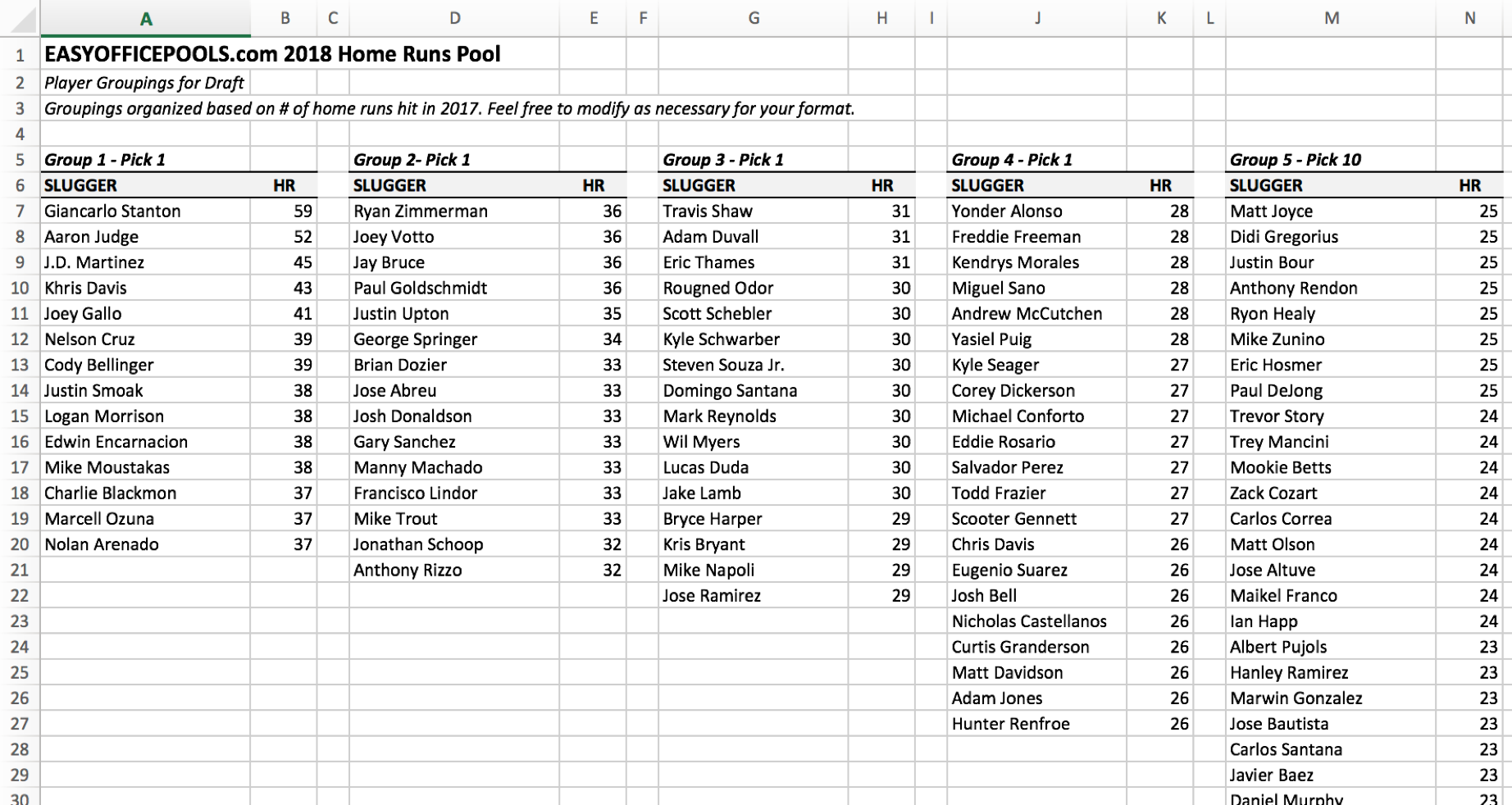 Home Runs Pool Online Management